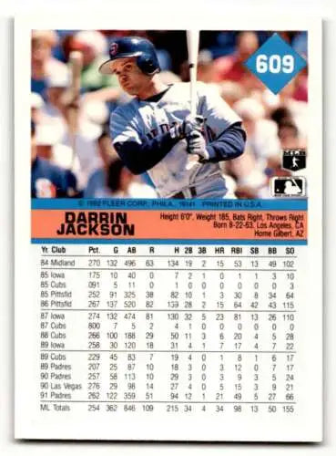 Darrin Jackson San Diego Padres baseball card original gloss 1992 Fleer #609