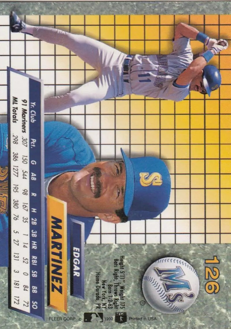 Baseball card of Edgar Martinez in Seattle Mariners blue uniform and cap