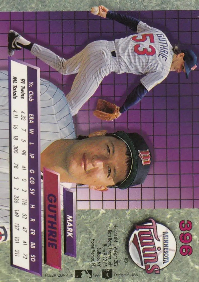 Mark Guthrie pitching on a Minnesota Twins baseball card with a purple grid background