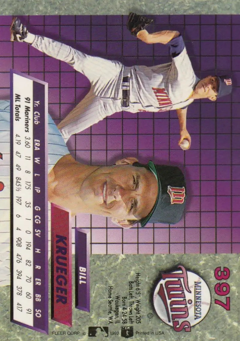 Minnesota Twins Baseball card of pitcher Bill Krueger in windup pose from Fleer Ultra