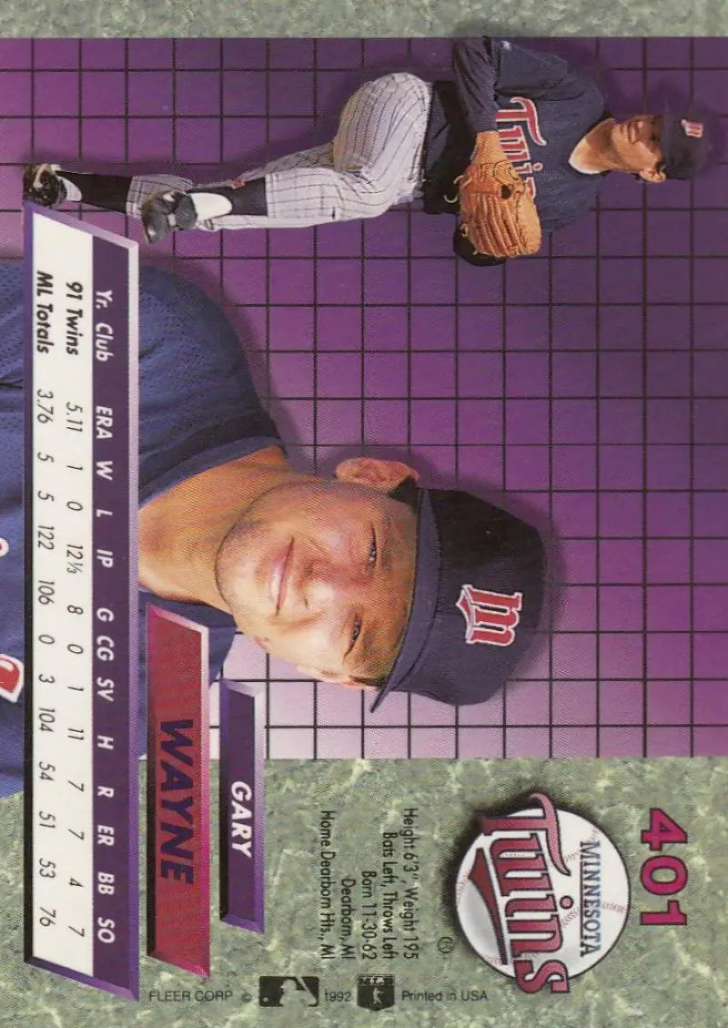 Baseball card of Gary Wayne from Minnesota Twins on purple grid background