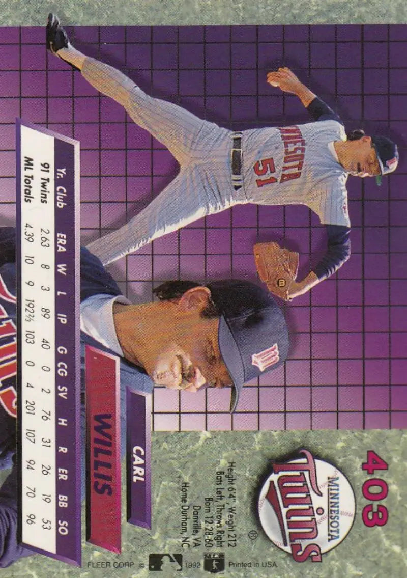 Carl Willis pitching on a 1992 Fleer Ultra baseball card for Minnesota Twins