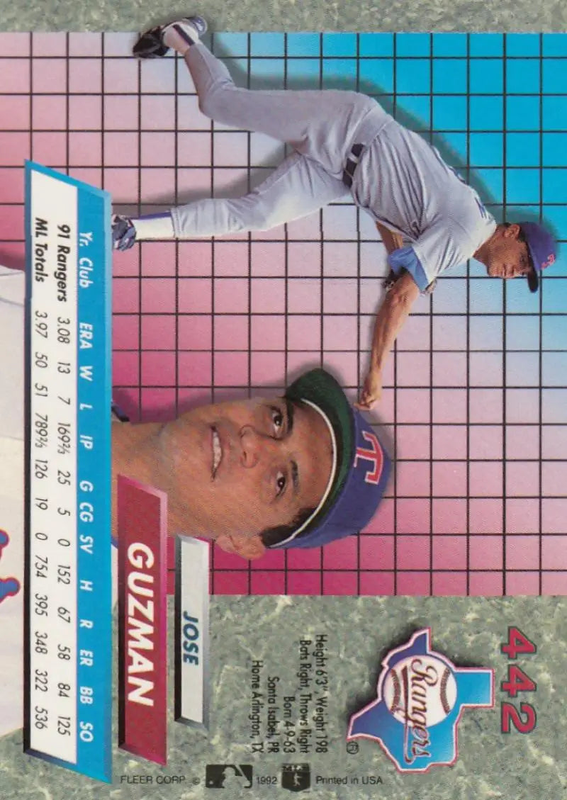 Texas Rangers Baseball Card of Jose Guzman with pink and blue grid background