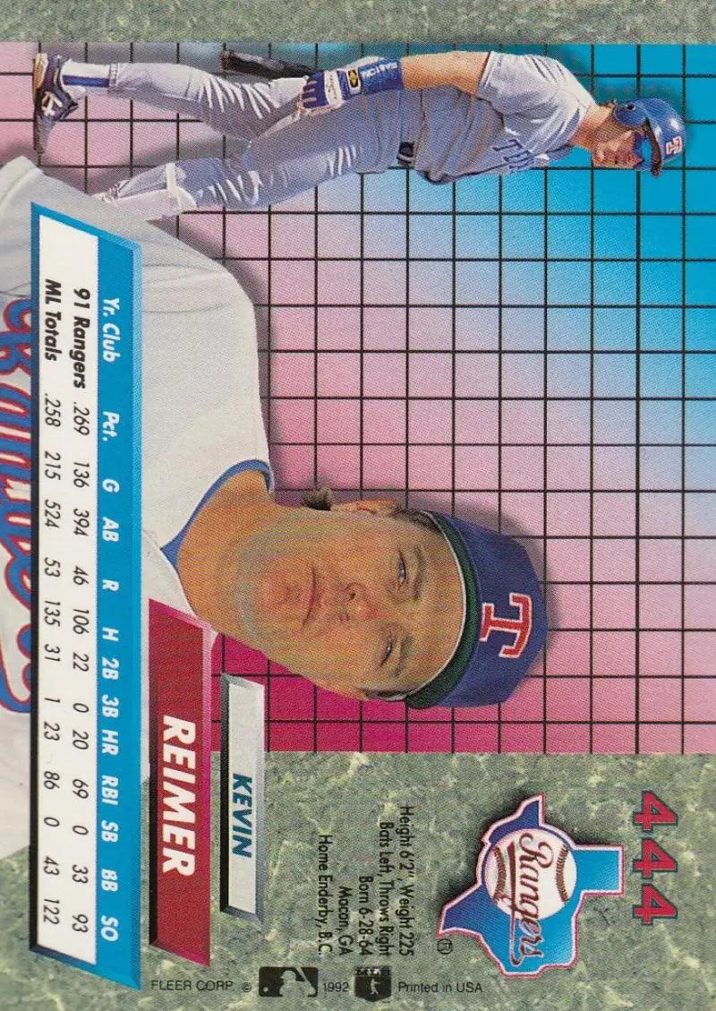 Texas Rangers baseball card of Kevin Reimer on vibrant pink and blue grid background