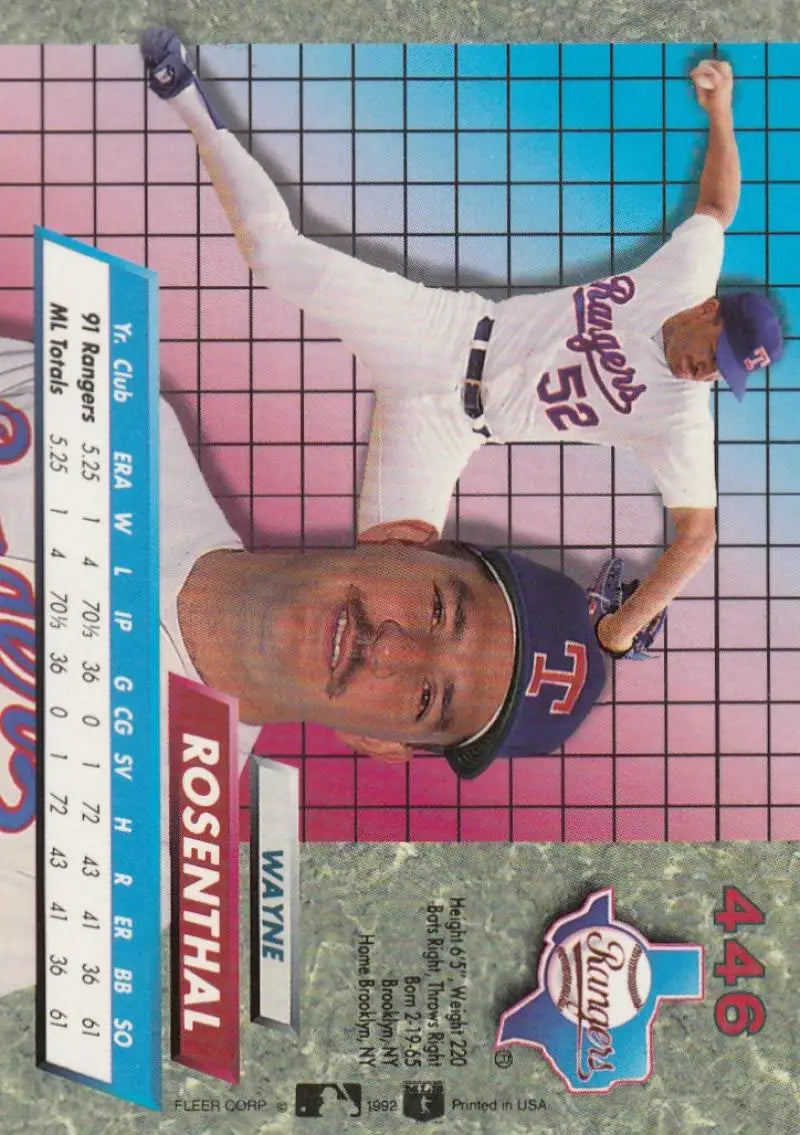 Wayne Rosenthal Texas Rangers Baseball Card in pitching motion on a geometric grid