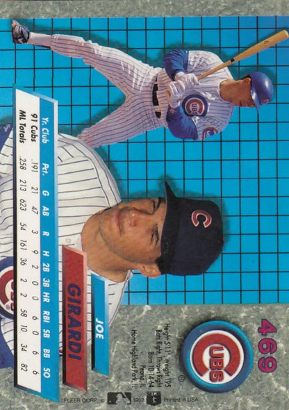 Joe Girardi Chicago Cubs player in pinstripes on 1992 Fleer Ultra baseball card