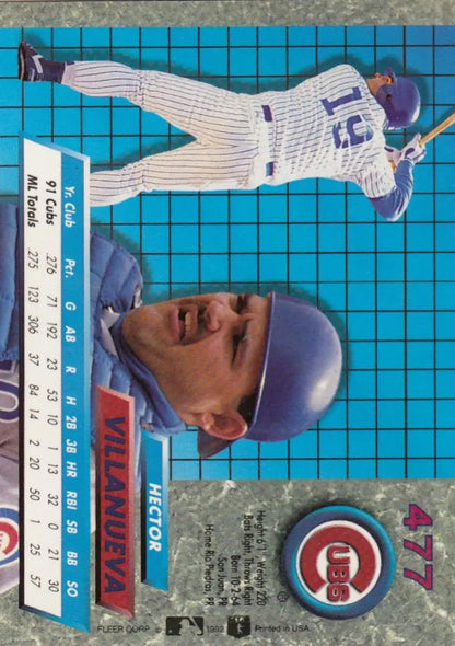 Baseball card of Hector Villanueva in a blue batting helmet for Chicago Cubs fans