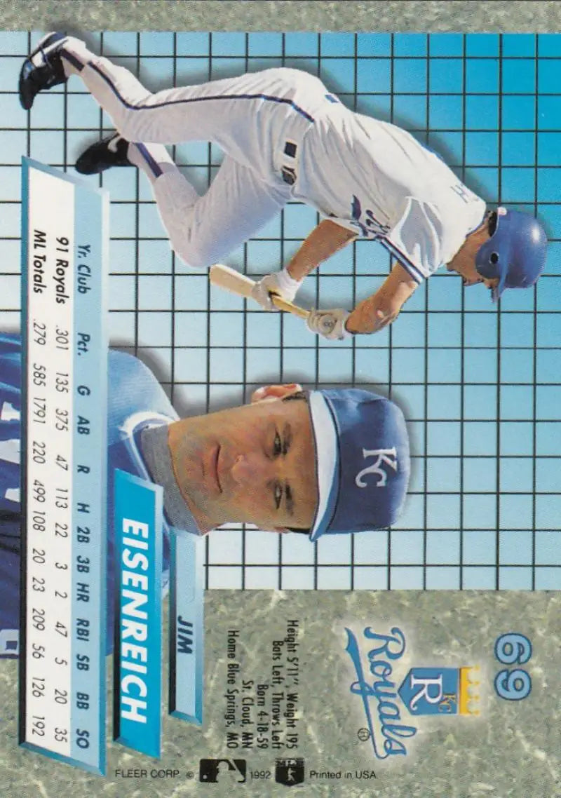 Baseball card of Jim Eisenreich pitching for the Kansas City Royals