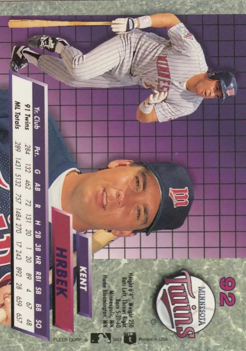 Baseball card of Kent Hrbek with Minnesota Twins featuring portrait and action images