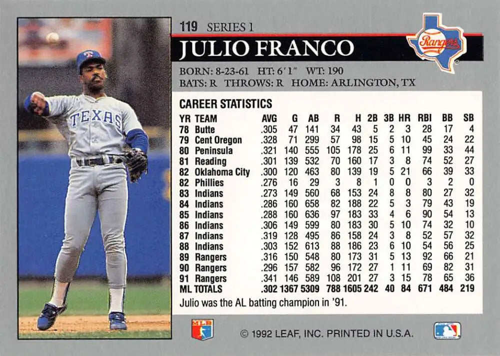 Baseball card of Julio Franco in Texas Rangers gray road uniform with stats on back