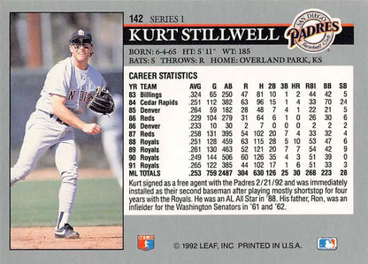 Baseball card of San Diego Padres pitcher in mid-delivery, 1992 Leaf #142 Kurt Stillwell