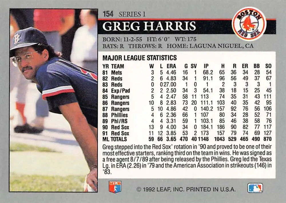 Baseball card of Greg Harris, Boston Red Sox player in dark cap and uniform