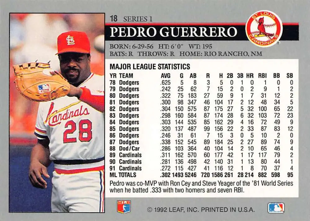 Baseball card of Pedro Guerrero in St. Louis Cardinals jersey number 28