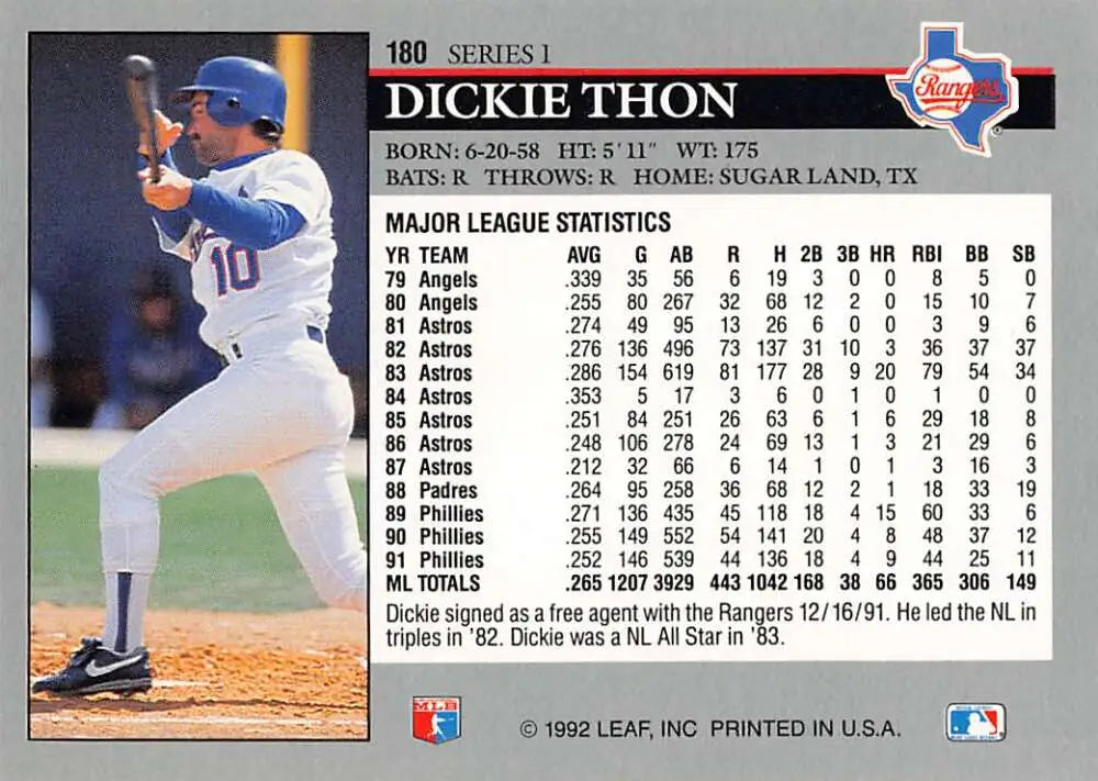 Baseball card of Dickie Thon in blue uniform for Texas Rangers at bat