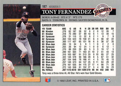 Tony Fernandez San Diego Padres baseball card in batting stance with stats on back