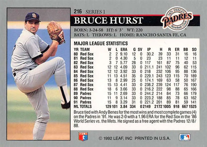 Baseball card of San Diego Padres pitcher Bruce Hurst in delivery motion