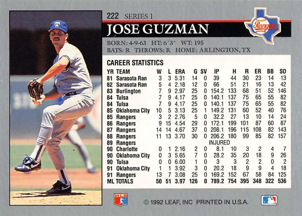 Baseball card of Jose Guzman pitching in blue uniform for Texas Rangers