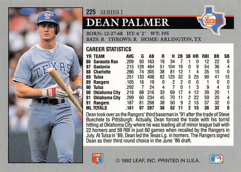 Texas Rangers baseball card of Dean Palmer in gray uniform with statistics on back