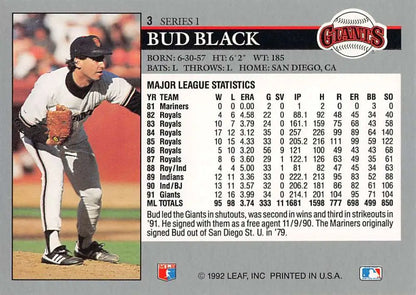 Baseball card of Bud Black in pitching stance for the San Francisco Giants