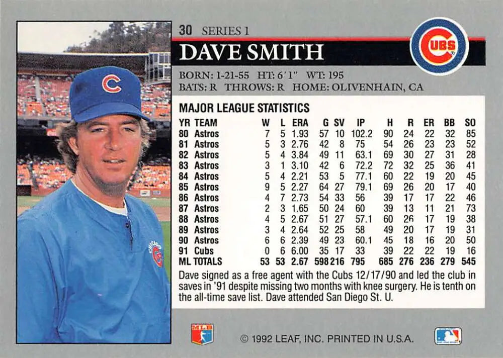 Dave Smith Chicago Cubs baseball card in blue uniform with stats on back