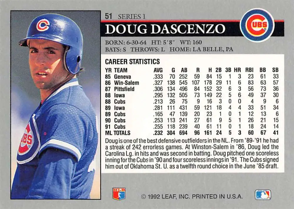 Baseball card featuring Doug Dascenzo in a Chicago Cubs uniform with stats on the back