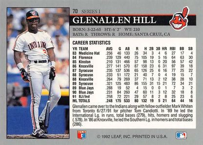 Glenallen Hill Cleveland Indians Baseball Card showcasing career statistics on reverse side