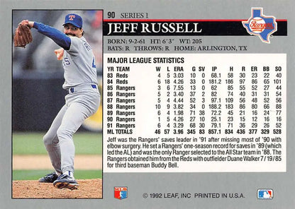 Jeff Russell Texas Rangers Baseball Card in blue uniform mid-delivery action shot