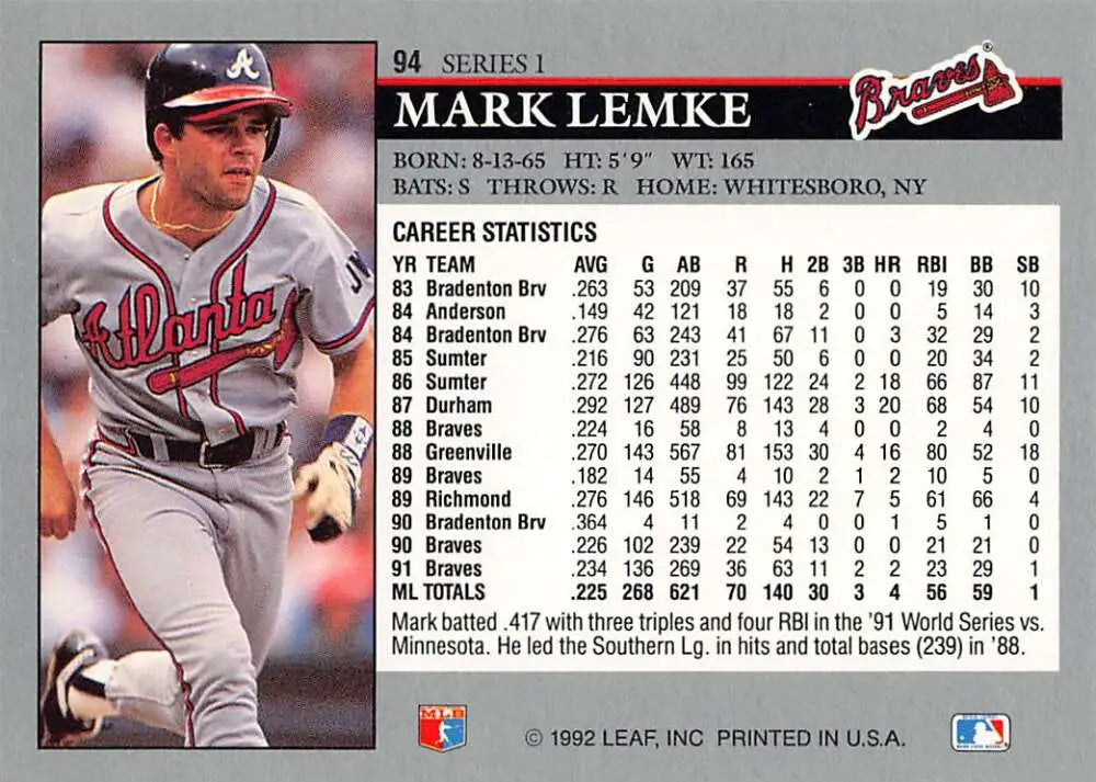 Baseball card of Mark Lemke in gray away uniform for Atlanta Braves fans