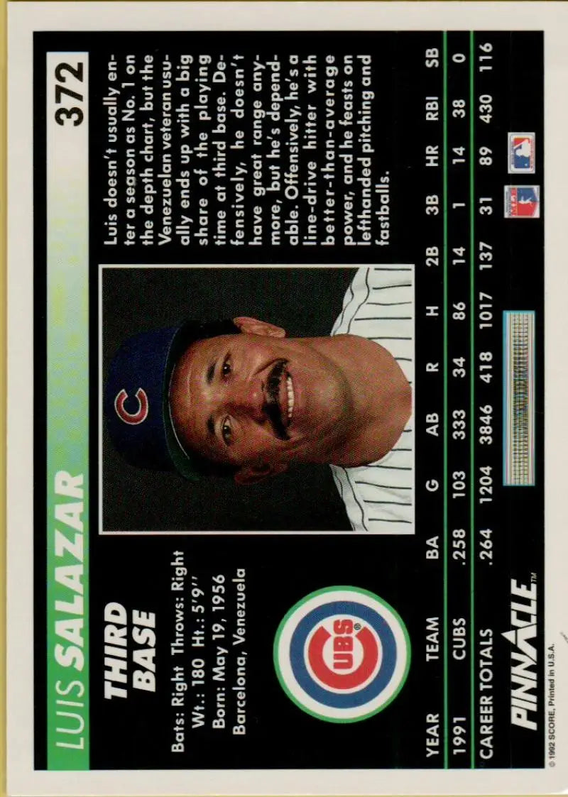 1992 Pinnacle Luis Salazar Chicago Cubs Baseball Card with bright smile in pinstripes