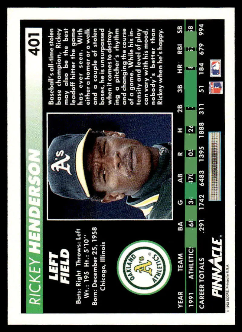 Baseball card of Rickey Henderson from the 1992 Pinnacle set for Oakland Athletics