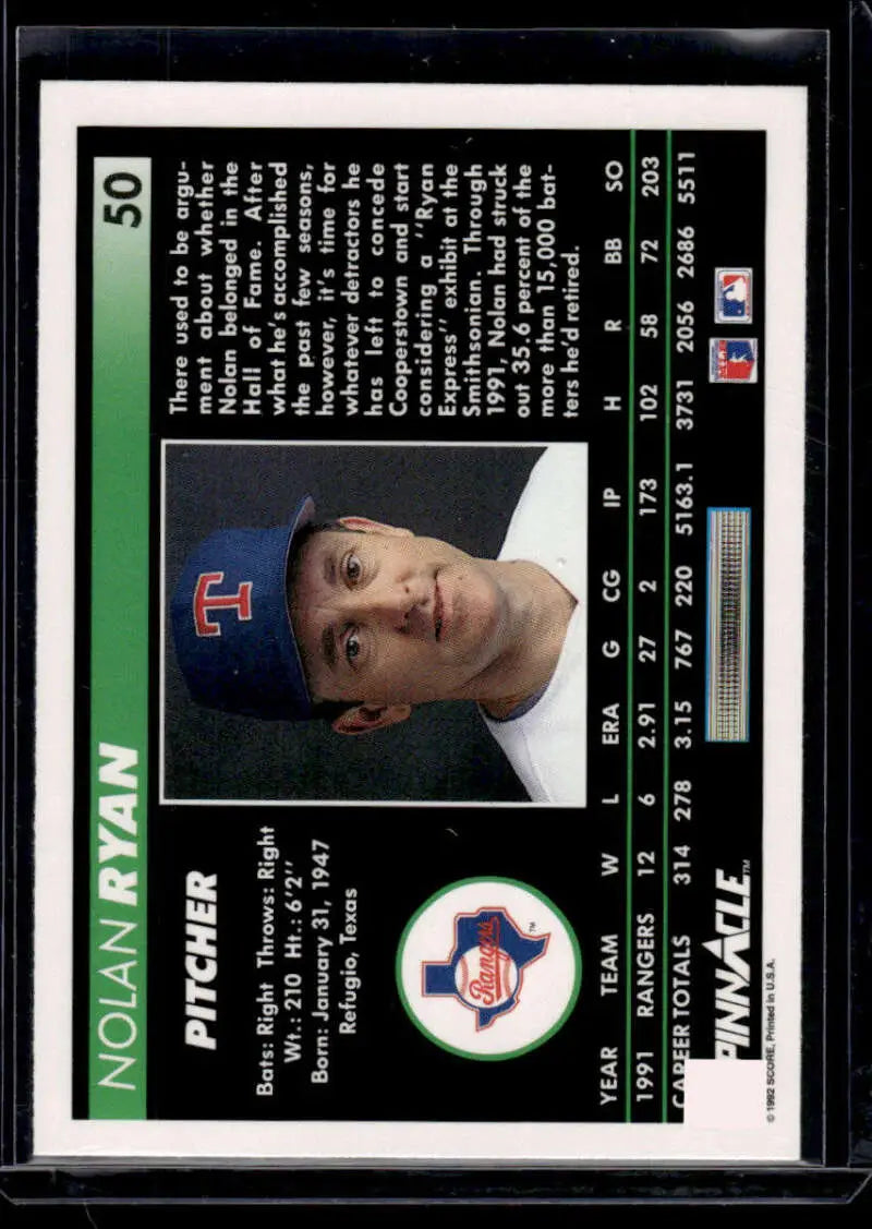 Baseball card of Nolan Ryan with Texas Rangers in navy blue cap from 1992 Pinnacle