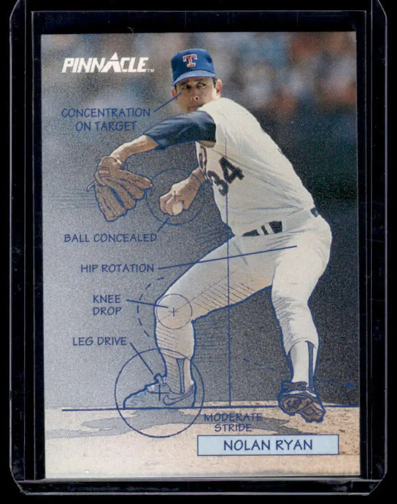 Baseball card of Nolan Ryan showing pitcher mechanical breakdown and delivery points