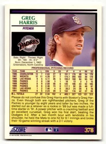 Greg Harris baseball card showcasing original gloss from 1992 Score San Diego Padres