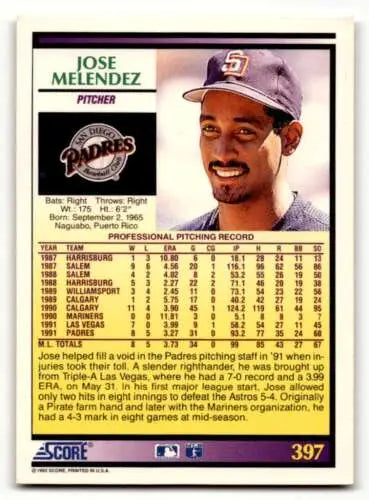 Jose Melendez San Diego Padres baseball card with original gloss from 1992 Score #397