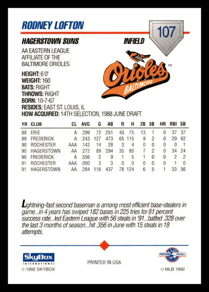 Baseball card featuring Rodney Lofton stats and Hagerstown Suns team logo