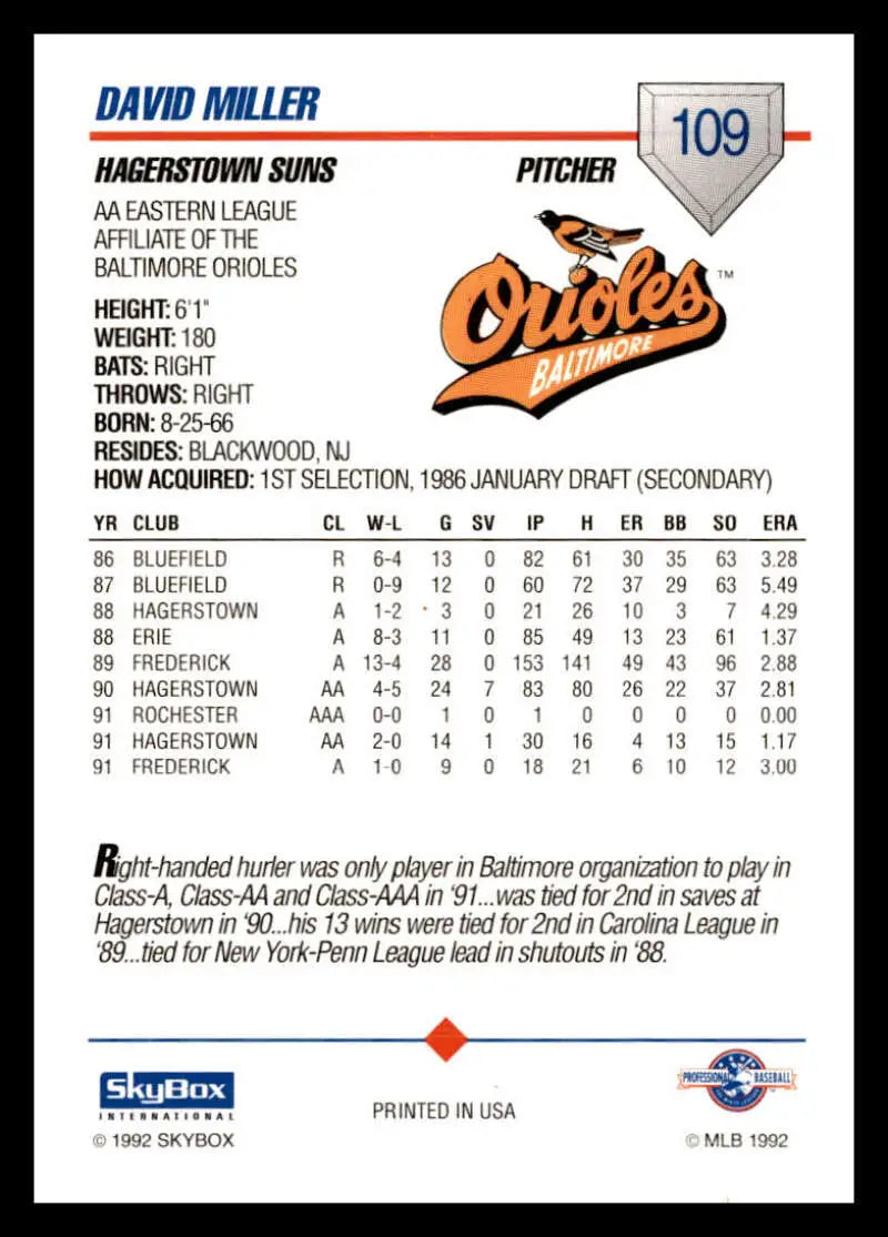 Baseball card featuring David Miller’s Hagerstown Suns stats and Baltimore Orioles logo