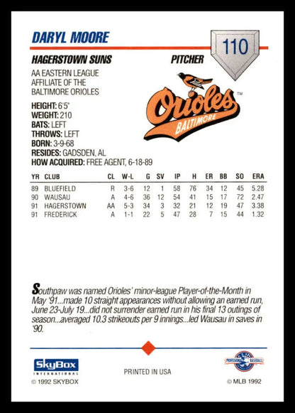 Baseball card of Daryl Moore with statistics for Hagerstown Suns pitcher