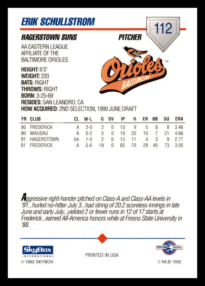 Baseball card of Erik Schullstrom, Hagerstown Suns player statistics and team info