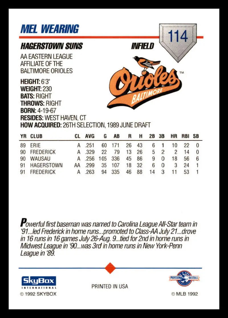 1992 Skybox AA Mel Wearing Baseball Card featuring Hagerstown Suns statistics