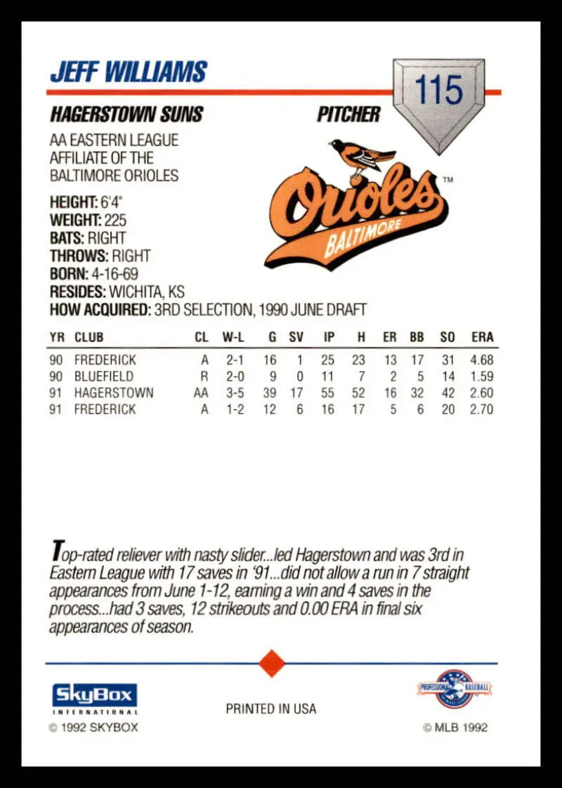 Baseball card of Jeff Williams with Orioles logo and Hagerstown Suns statistics