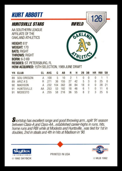 Kurt Abbott Huntsville Stars baseball card with stats and Oakland Athletics logo