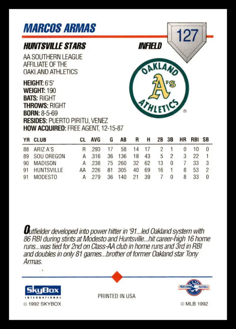 Baseball card of Marcos Armas showcasing Oakland Athletics stats and Huntsville Stars logo