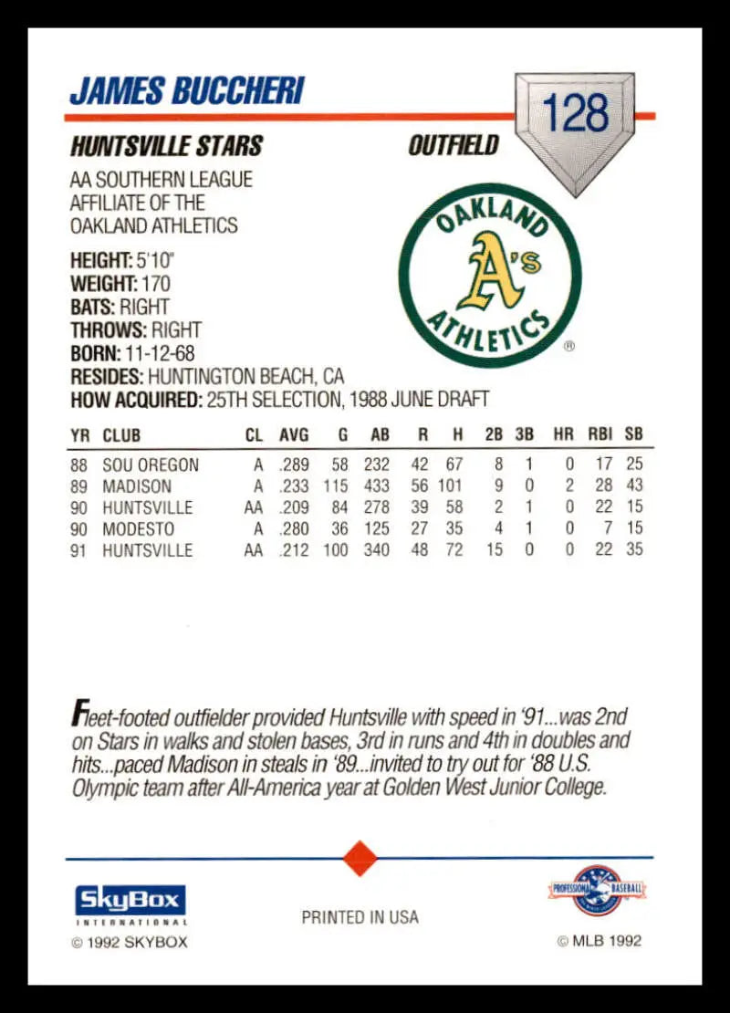 1992 Skybox AA Baseball Card of James Buccheri featuring Huntsville Stars stats