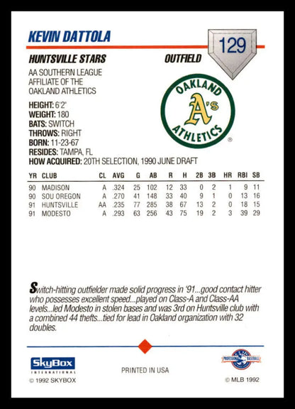 Baseball card featuring Kevin Dattola’s stats and biography with Huntsville Stars logo