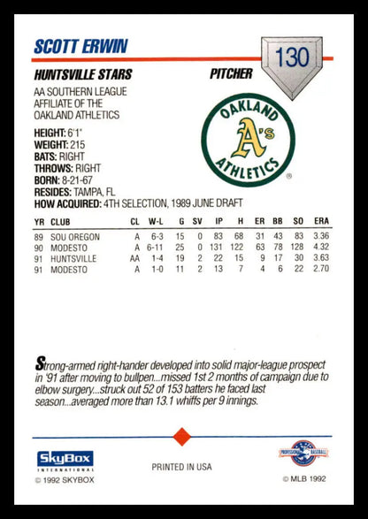 Baseball card of Scott Erwin showcasing his minor league stats with Huntsville Stars