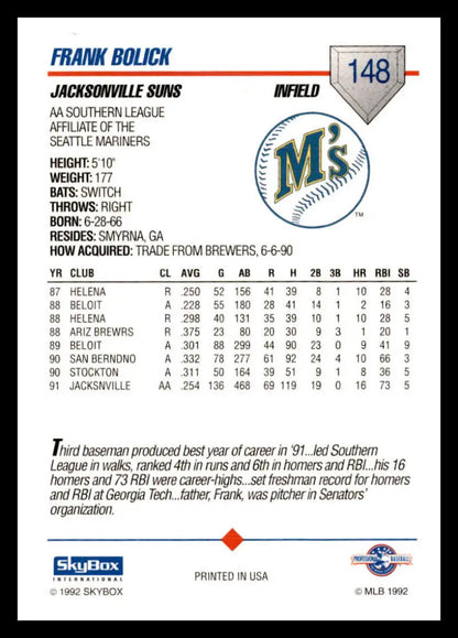 Baseball card of Frank Bolick with stats for Jacksonville Suns 1992 Skybox AA #148