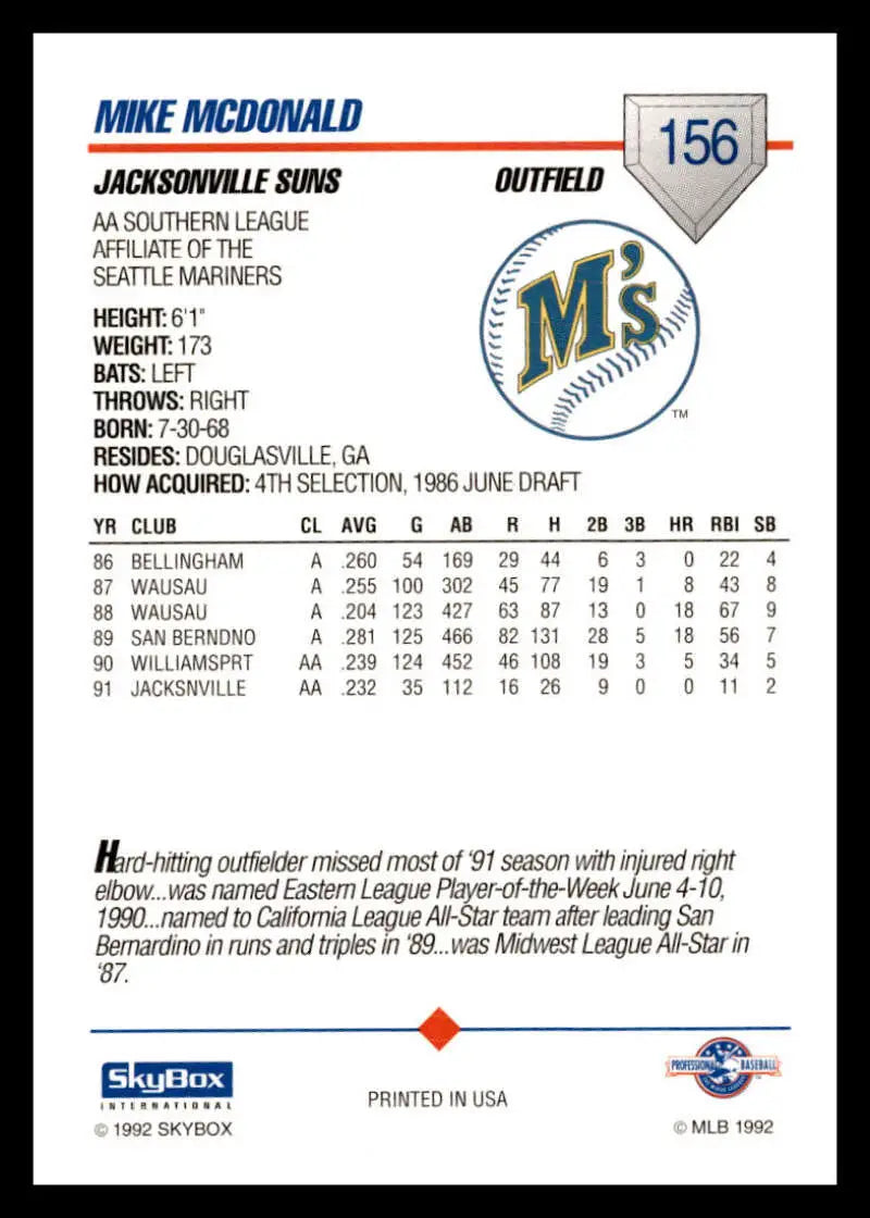 1992 Skybox AA Baseball Card of Mike McDonald from the Jacksonville Suns with stats