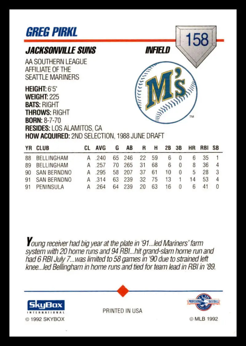 Baseball card featuring Greg Pirkl and stats for Jacksonville Suns team information