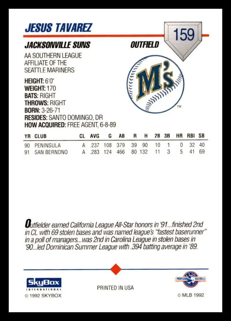 Baseball card of Jesus Tavarez from Jacksonville Suns with stats and biography