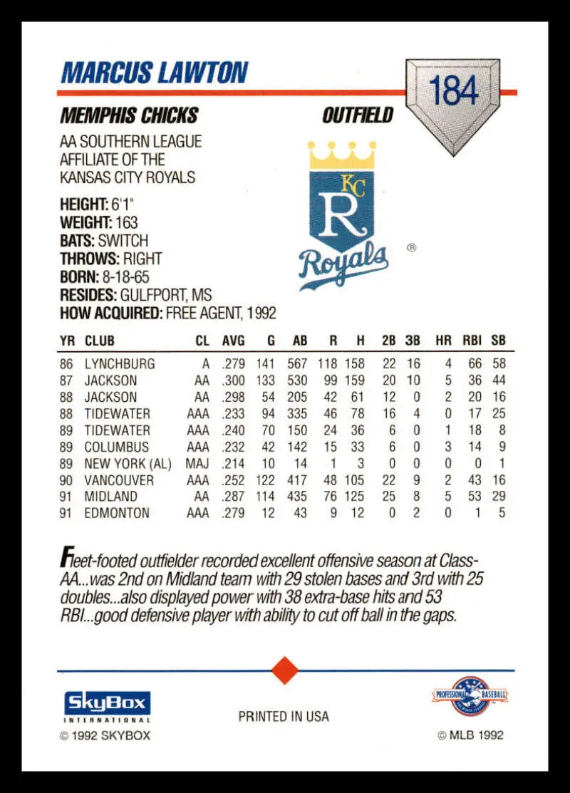 Baseball card of Marcus Lawton featuring stats for Memphis Chicks outfielder